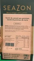 Mängden socker i Saute de canard aux pommee, navets & pommes de terre
