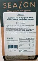 Mängden socker i Quenelles aux champions, sauce tomate  & épinards