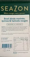 Mängden socker i Bowl dinde marinee
