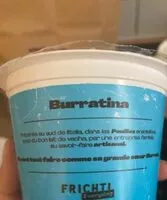 Mängden socker i But rayons