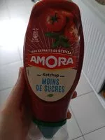 Mängden socker i KETCHUP