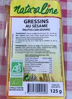 Mängden socker i Gressins au sesame