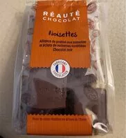 Mängden socker i Noisettes