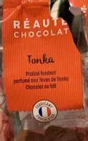Mängden socker i Tonka
