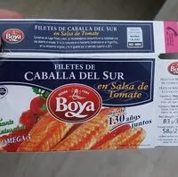 Mängden socker i Caballa del sur