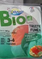 Mängden socker i Truite fumée