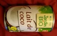 Mängden socker i jardin bio