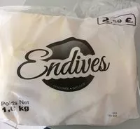 Mängden socker i Endives