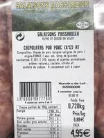 Mängden socker i Chipolotas