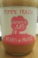 Mängden socker i Dessert de fruits  !