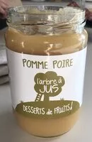 Mängden socker i Pomme poire - Dessert de fruits