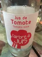 Mängden socker i Jus de tomate