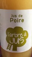 Mängden socker i Jus de poire