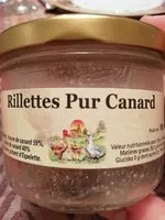 Mängden socker i Rillettes Pur Canard