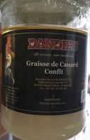 Mängden socker i Graisse de canard confit