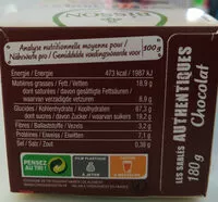 Mängden socker i Choco Bisson Noisette