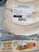 Mängden socker i Boudin blanc de lapin