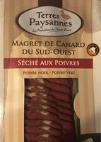 Mängden socker i Magret de canard du sud-ouest