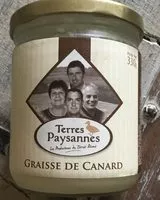 Mängden socker i Graisse de canard