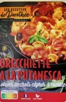 Mängden socker i TEST