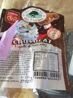 Mängden socker i Coquille
