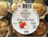 Mängden socker i 8 mini muffins fourrés