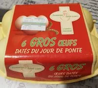 Mängden socker i 6 gros œufs