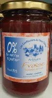 Mängden socker i Préparation de fruits Fraise 0 % de sucres ajoutés