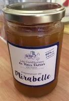 Mängden socker i Preparation de Mirabelle