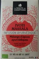 Mängden socker i Infusion ayurvédique