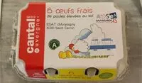 Mängden socker i Oeufs frais