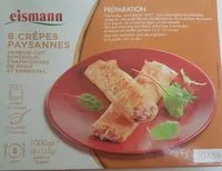 Mängden socker i 8 crêpes paysannes