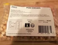 Mängden socker i Pois chiches