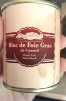 Mängden socker i bloc de foie gras de canard