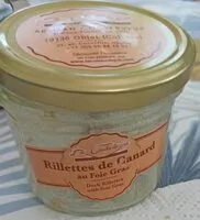 Mängden socker i Rillettes de Canard au Foie Gras