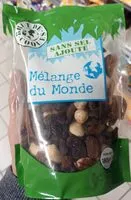 Mängden socker i Mélange Du Monde