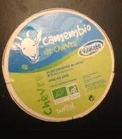 Mängden socker i Camembert chevre