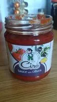 Mängden socker i Sauce aux olives