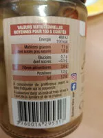 Mängden socker i Gli Antipasti