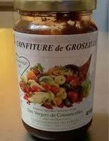 Mängden socker i Confiture