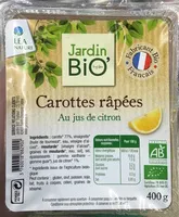 Mängden socker i Carottes râpées au jus de citron