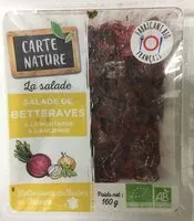 Mängden socker i Salade de betterave a la moutarde a l'ancienne