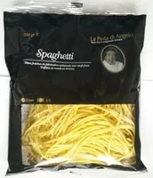 Mängden socker i Spaghetti