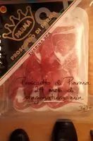 Mängden socker i Parma