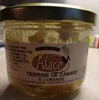 Mängden socker i Terrine de canard à l'orange