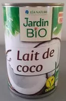 Mängden socker i Coconut milk