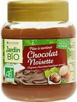 Mängden socker i Chocolat noisette