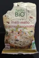 Mängden socker i Méli-mélo Graines Et Aromates