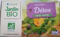 Mängden socker i Infusion Détox Saveur menthe