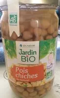 Mängden socker i Pois chiches